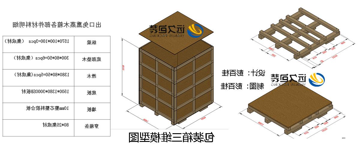 <a href='http://xrea.inkatana.com'>买球平台</a>的设计需要考虑流通环境和经济性